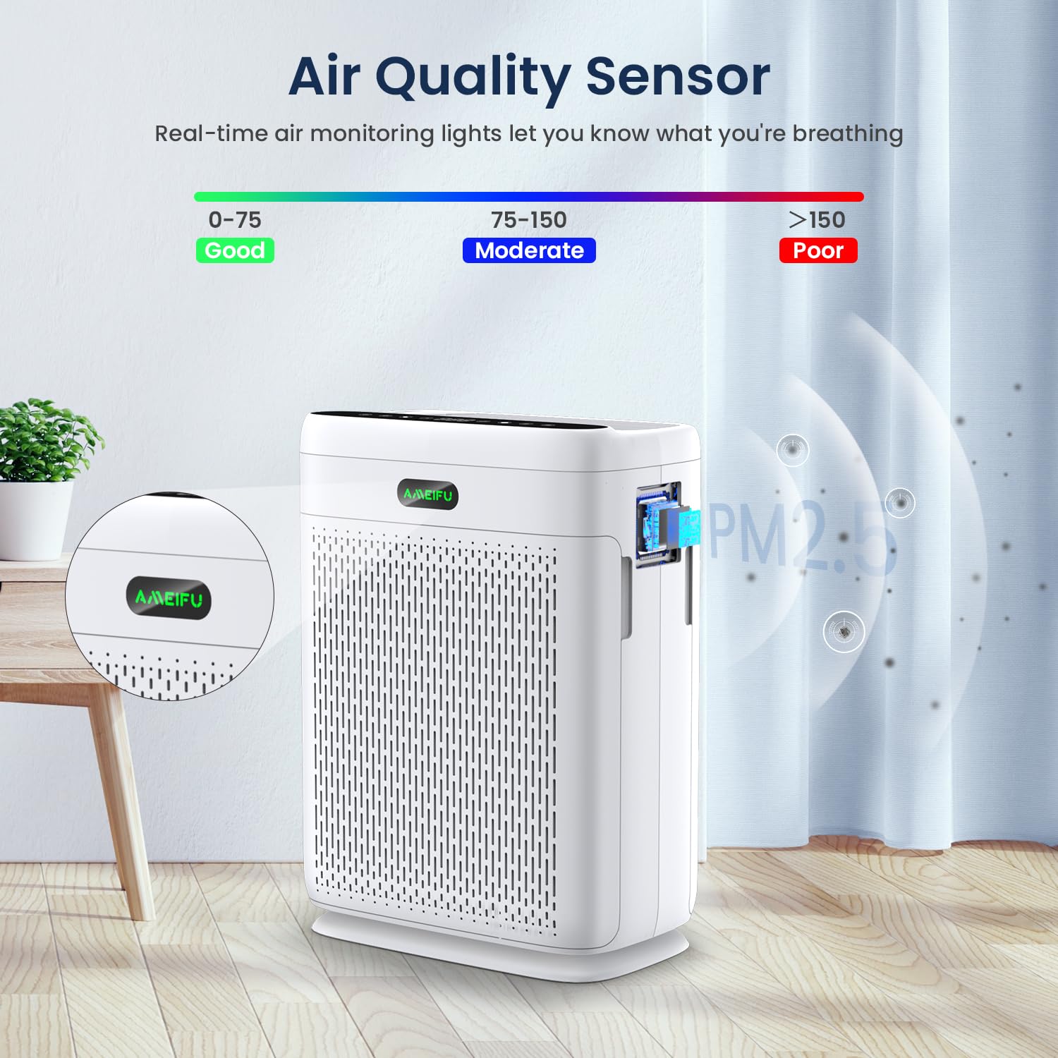 Best H13 HEPA Air Purifier for Large Rooms up to 2200 Sq Ft - Smart Air Cleaner with PM2.5 Display & Remote Control - Removes Dust, Pet Dander, Smoke, Pollen - Perfect for Bedroom, Living Room & Office Use