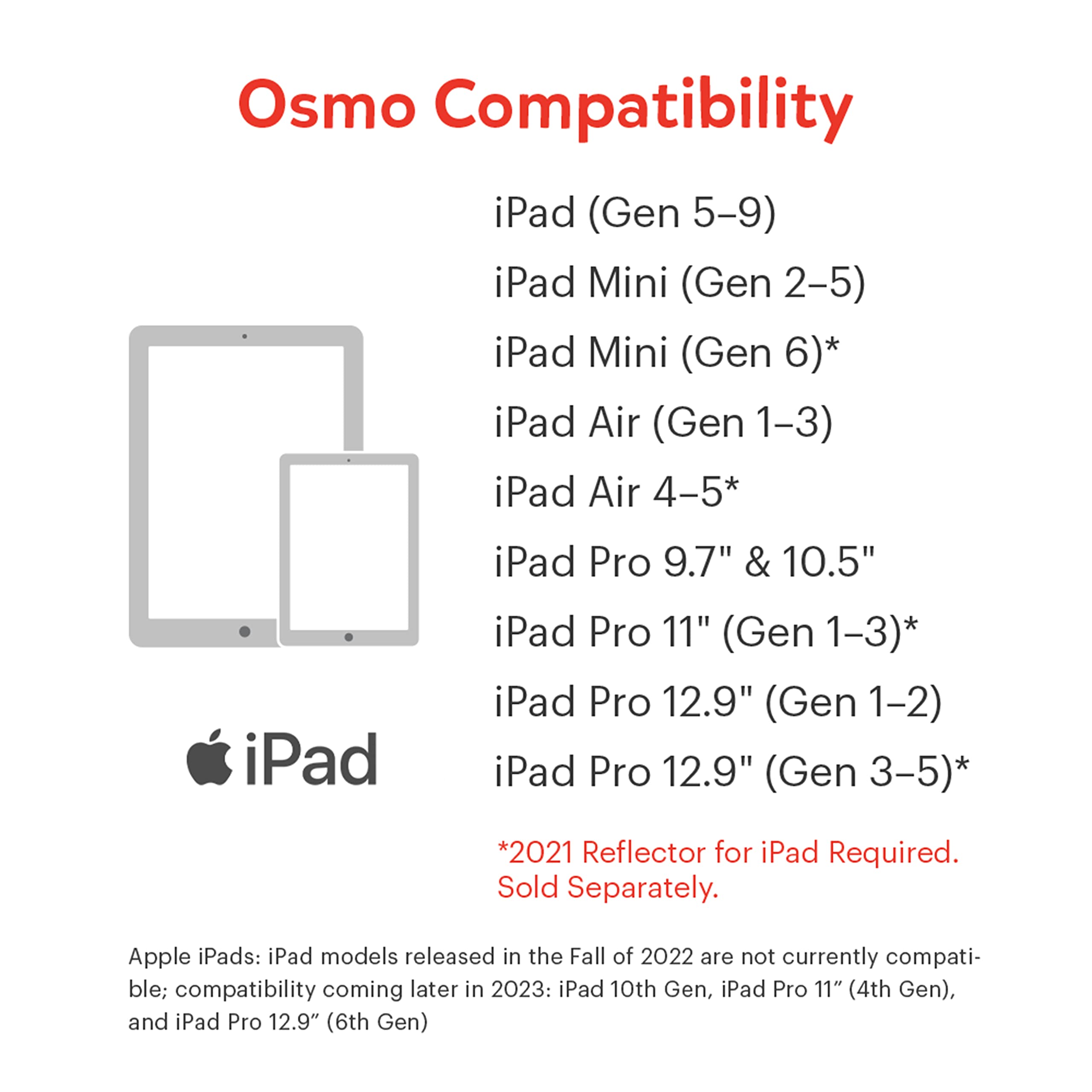 Osmo Genius Starter Kit for iPad - 5 STEM Learning Games for Kids Ages 6-10 - Math, Spelling & Creativity Educational Toy with iPad Base - Perfect for Homeschooling & Interactive Classroom Activities