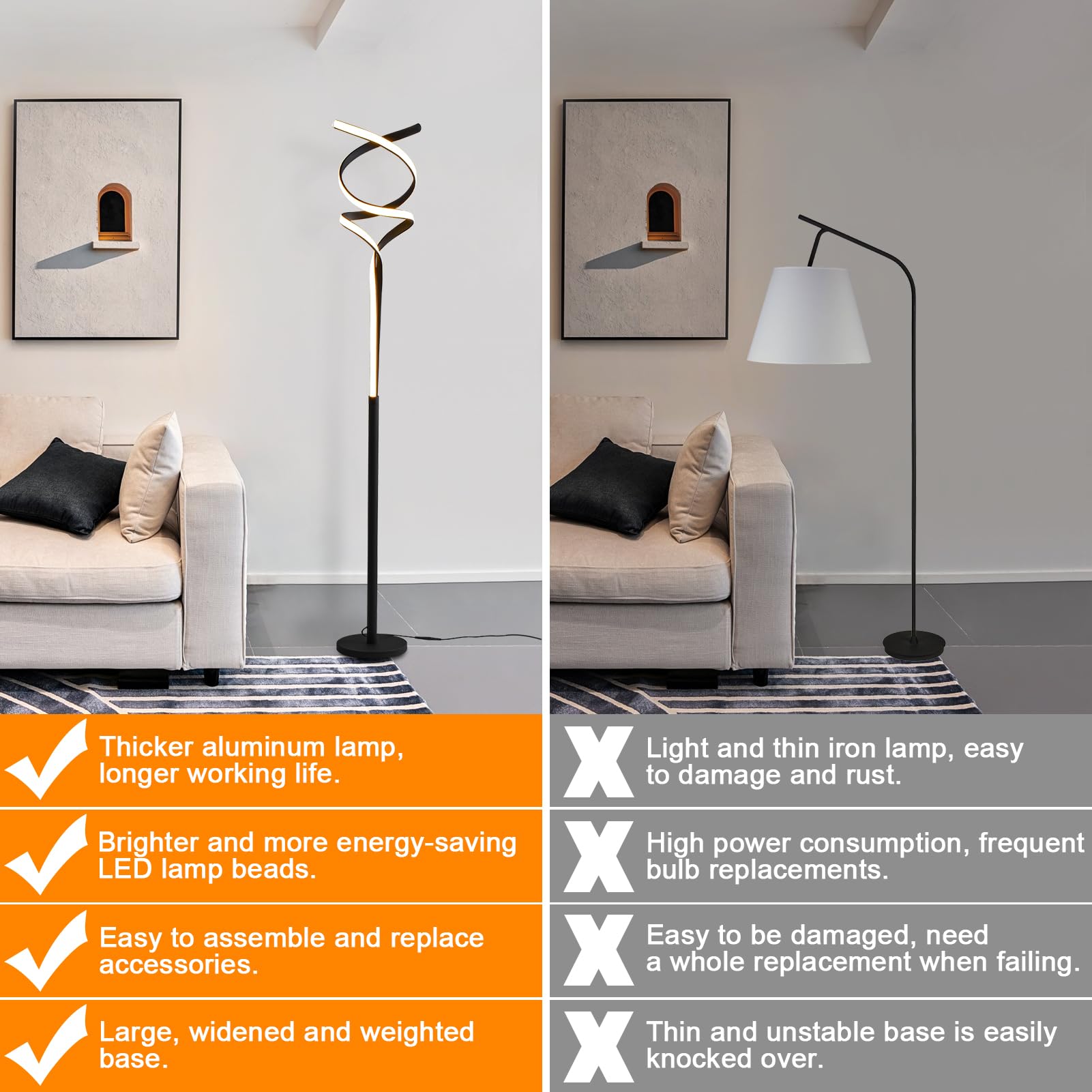 Modern LED Floor Lamp for Living Room & Bedroom - 40W 2500LM Bright Black Standing Light with Remote Control, 3-Color Dimmable, 63
