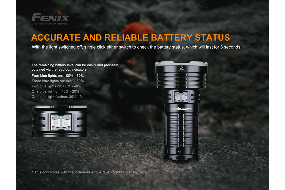 Fenix LR50R 12000 Lumens Rechargeable LED Flashlight - High Power Search Light for Camping, Hiking, Emergency & Outdoor Adventures