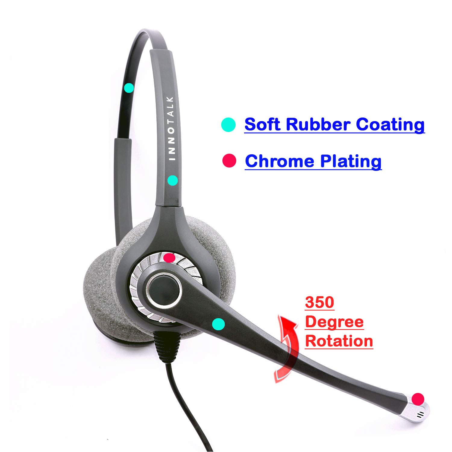 INNOTALK Professional Binaural Noise Canceling Headset for Avaya IP Phones 1608, 1616, 9601, 9608, 9610, 9611 - Crystal Clear Sound with Enhanced Microphone - Ideal for Call Centers, Office Communications & Remote Work