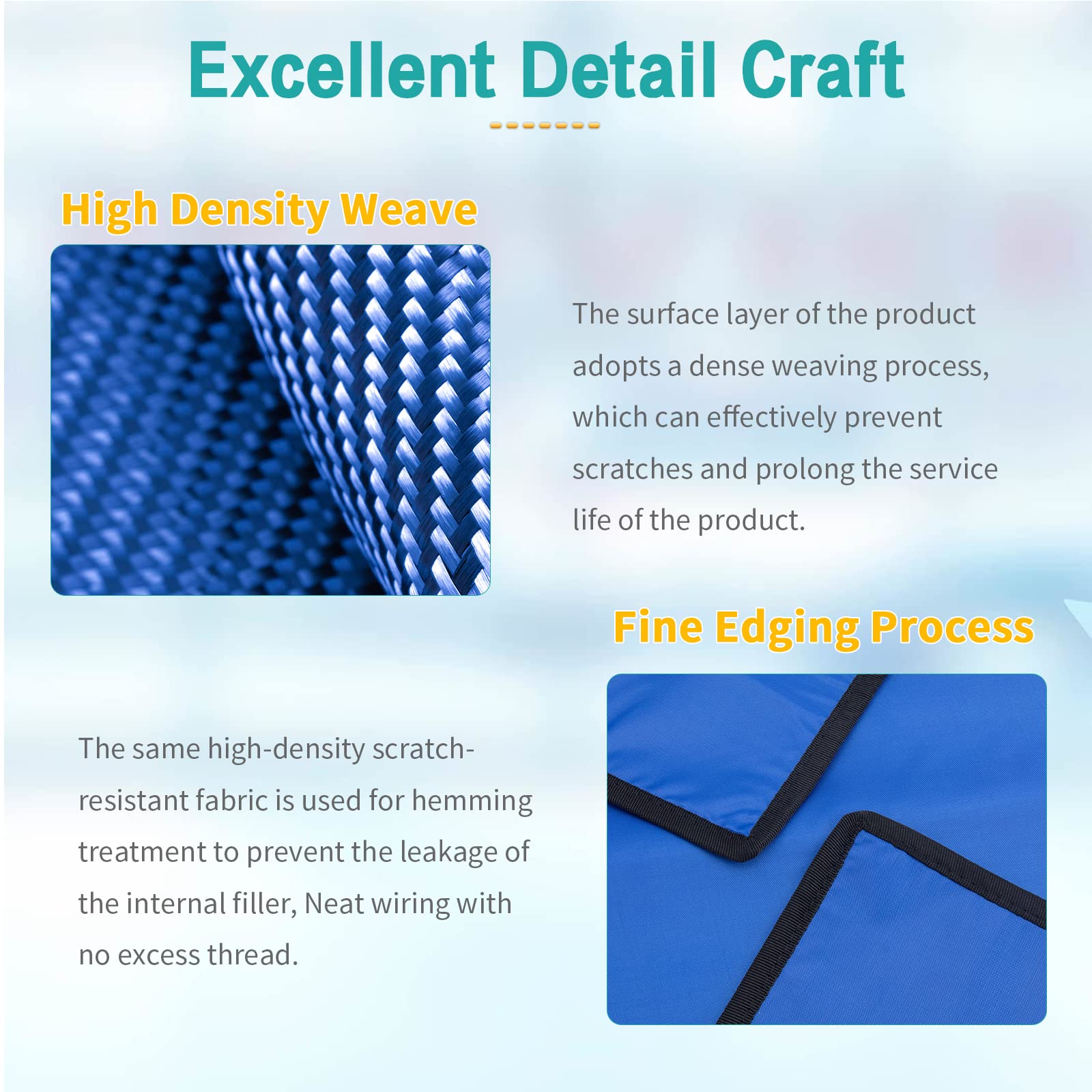 Lead Xray Blanket 0.5mm Pb 24