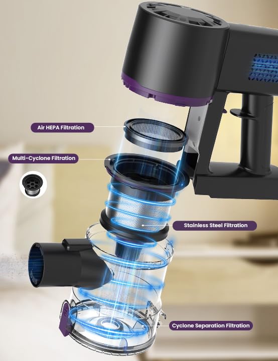 V8PRO Cordless Vacuum Cleaner - 25Kpa Stick Vacuum for Hardwood Floors & Pet Hair, 35Min Runtime, Self-Standing Design | Perfect for Home Cleaning