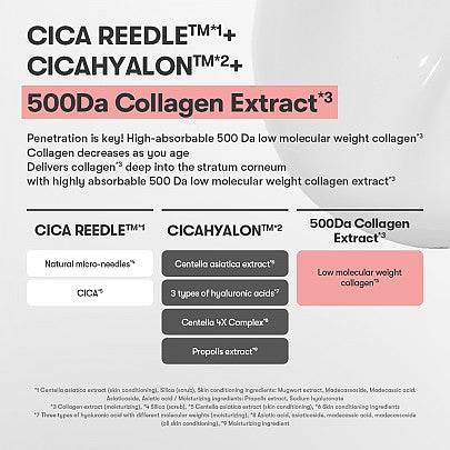 VT COSMETICS Collagen (Pink) Reedle Shot 100 - Anti-Aging Facial Serum for Wrinkles & Fine Lines | Hydrating & Firming Skin Care Treatment | Perfect for Daily Use & Night Routine