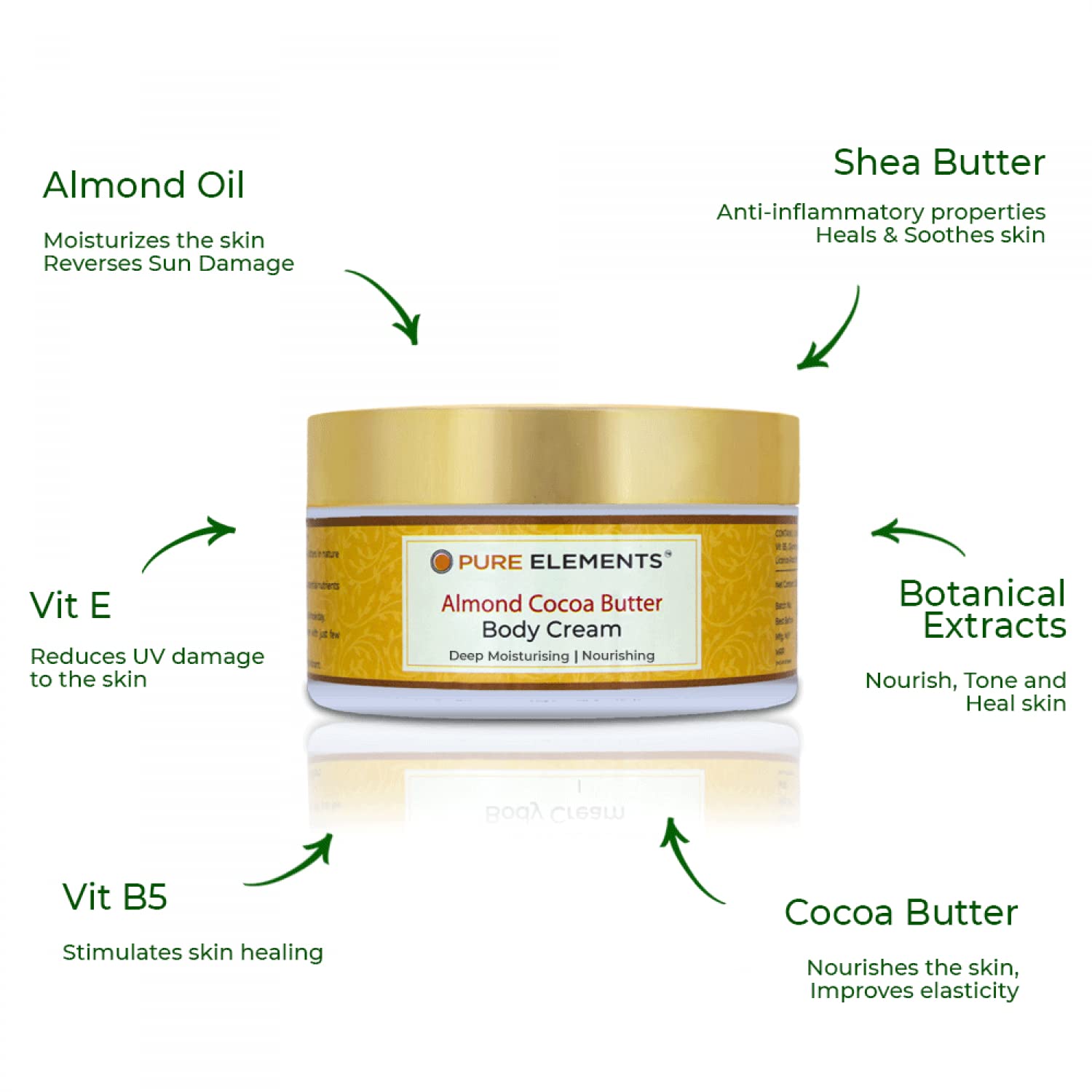 PURE ELEMENTS Almond Cocoa Butter Body Cream - Natural Moisturizer with Almond Oil & Shea Butter, Mineral Oil Free, Organic Skincare for Dry Skin - Perfect for Daily Hydration & Nighttime Nourishment