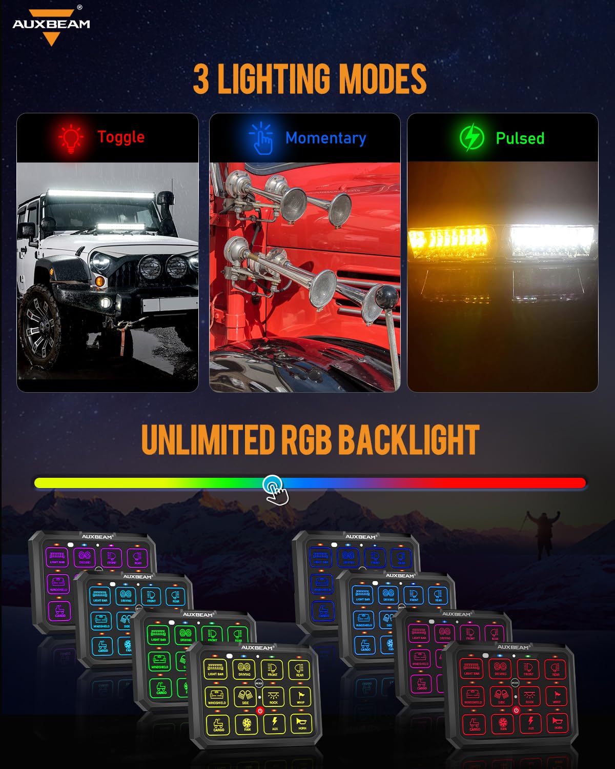 Auxbeam 12 Gang Switch Panel Bluetooth RGB AC-1200 with APP & Remote Control - Toggle/Momentary/Pulsed Switch Pod for Truck, Offroad, UTV, ATV, Car, Marine (12-24V Waterproof) - Perfect for Off-Roading, Camping & Marine Adventures - 2 Year Warranty
