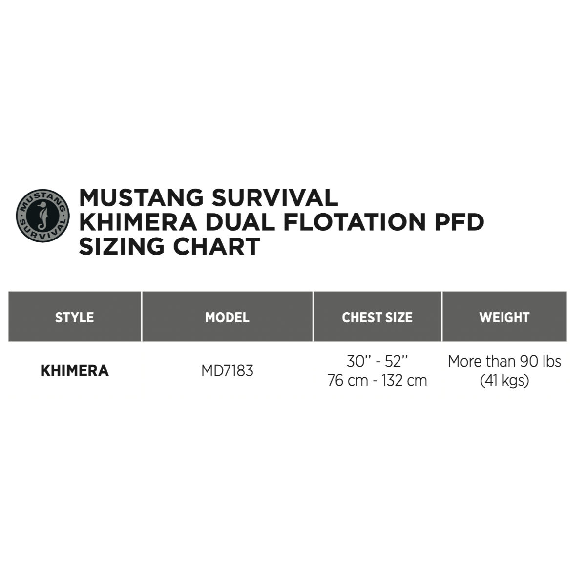 Mustang KHIMERA™ DUAL FLOTATION PFD - USCG Approved Life Jacket for Boating & Water Sports (Admiral Gray) | Perfect for Kayaking, Fishing & Sailing Adventures