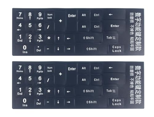 Numbers