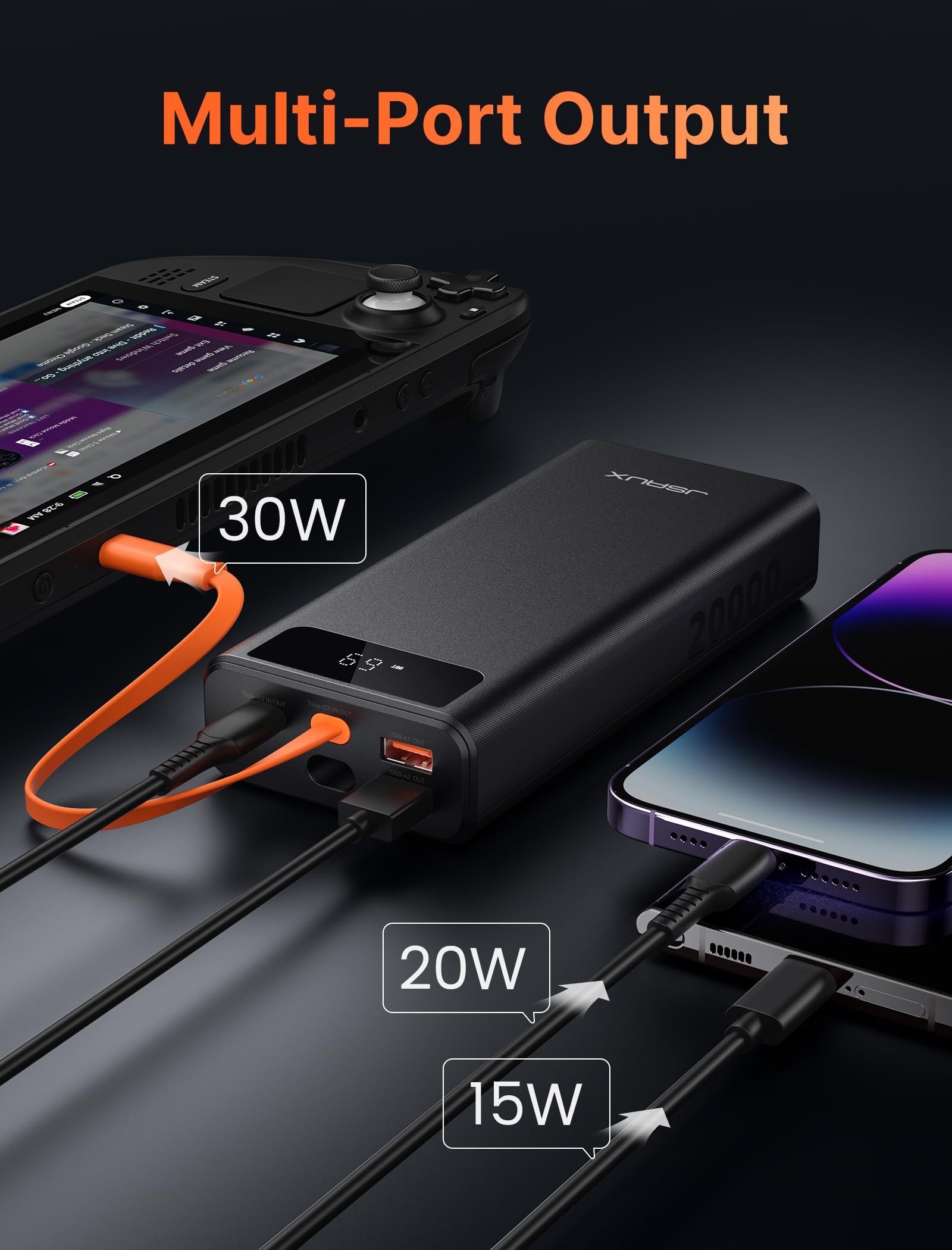 JSAUX 20000mAh 65W PD3.0 Power Bank with USB-C Cable - Fast Charging Portable Laptop Charger for Steam Deck, MacBook Pro, iPhone 16/15/14, iPad Pro, Samsung S24, ROG Ally - Perfect for Travel, Gaming & Work on the Go