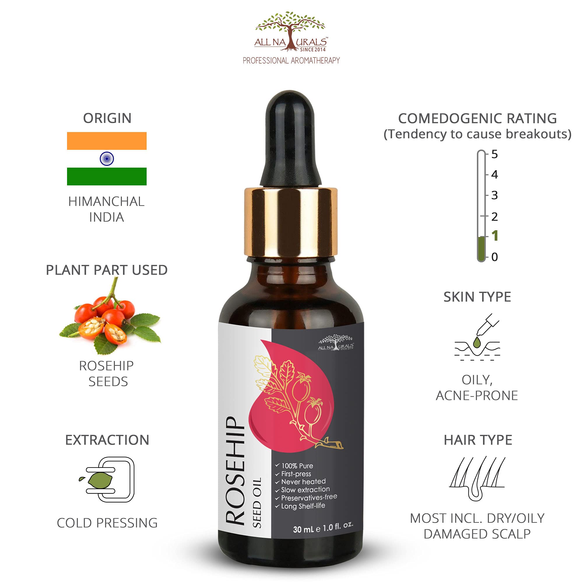 Pure Cold-Pressed Rosehip Seed Oil 30ml - Undiluted & Natural Carrier Oil for Skin Lightening, Pigmentation, Stretch Marks, Acne Scars & Anti-Aging | Hydrates & Rejuvenates Face, Body & Hair | Perfect for DIY Skincare, Massage & Aromatherapy