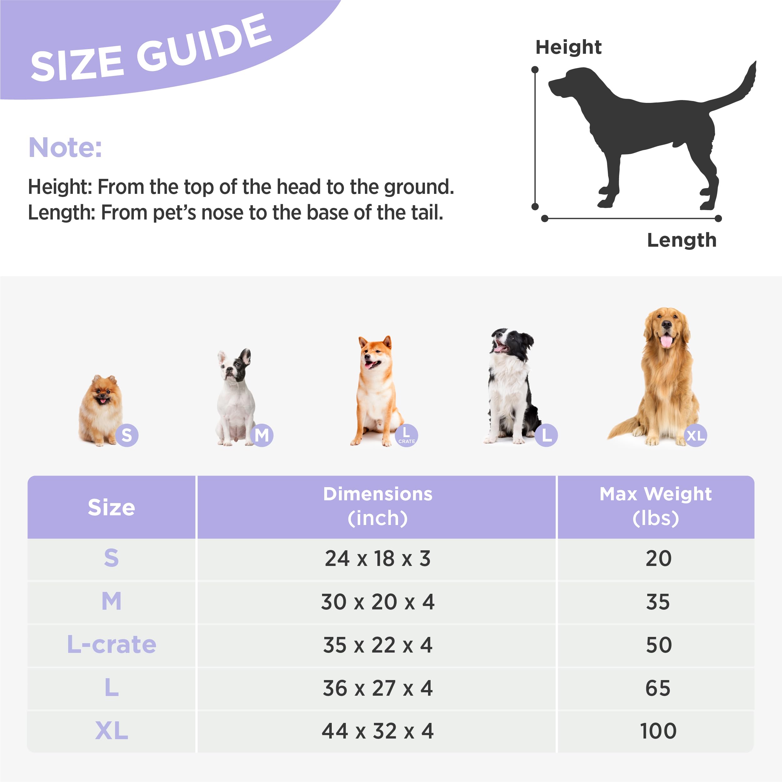 Orthopedic Dog Bed for Large Dogs, Waterproof Pet Mat with Washable Cover - Indoor Comfort for Pets