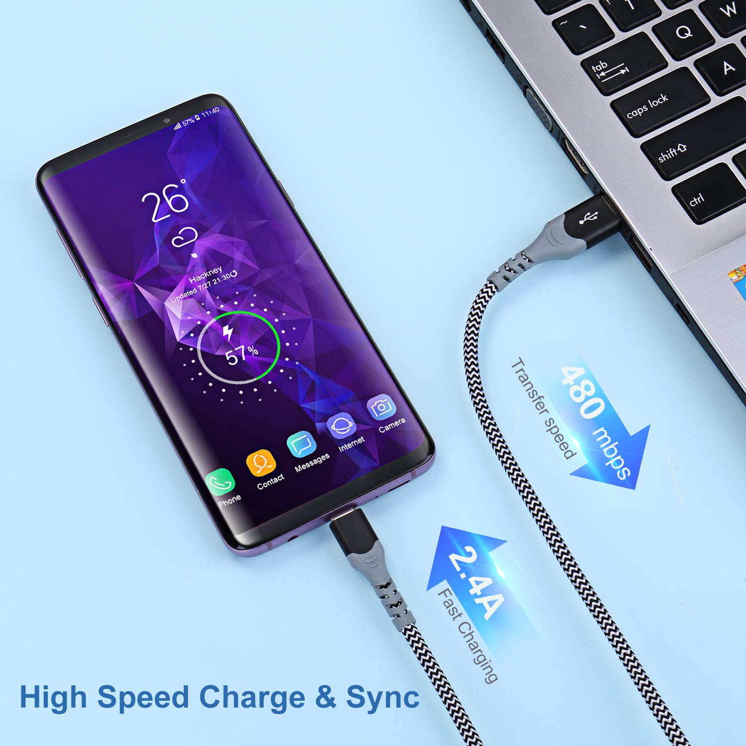 Fast Charging Wall Charger Kit with 10ft USB Type C Cable - Compatible with Samsung Galaxy S25 S24 S23 Ultra A15 A03s S21 S20 S10 S9 & Android Phones (2-Pack, White) | Perfect for Home, Office & Travel Charging