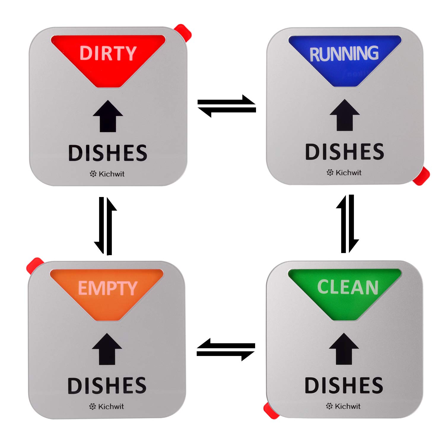 Dishwasher Magnet Sign - Clean/Dirty Indicator with Running & Empty Options | Strong Magnetic Backing & Residue-Free Adhesive | 3.5 Inch Silver | Perfect for Kitchen Organization & Dishwasher Status Notification
