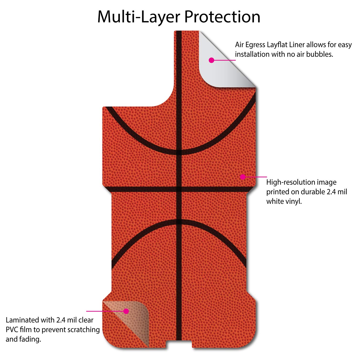 Custom iPhone 11 Pro Skin for OtterBox Commuter - Basketball Design for Sports Fans
