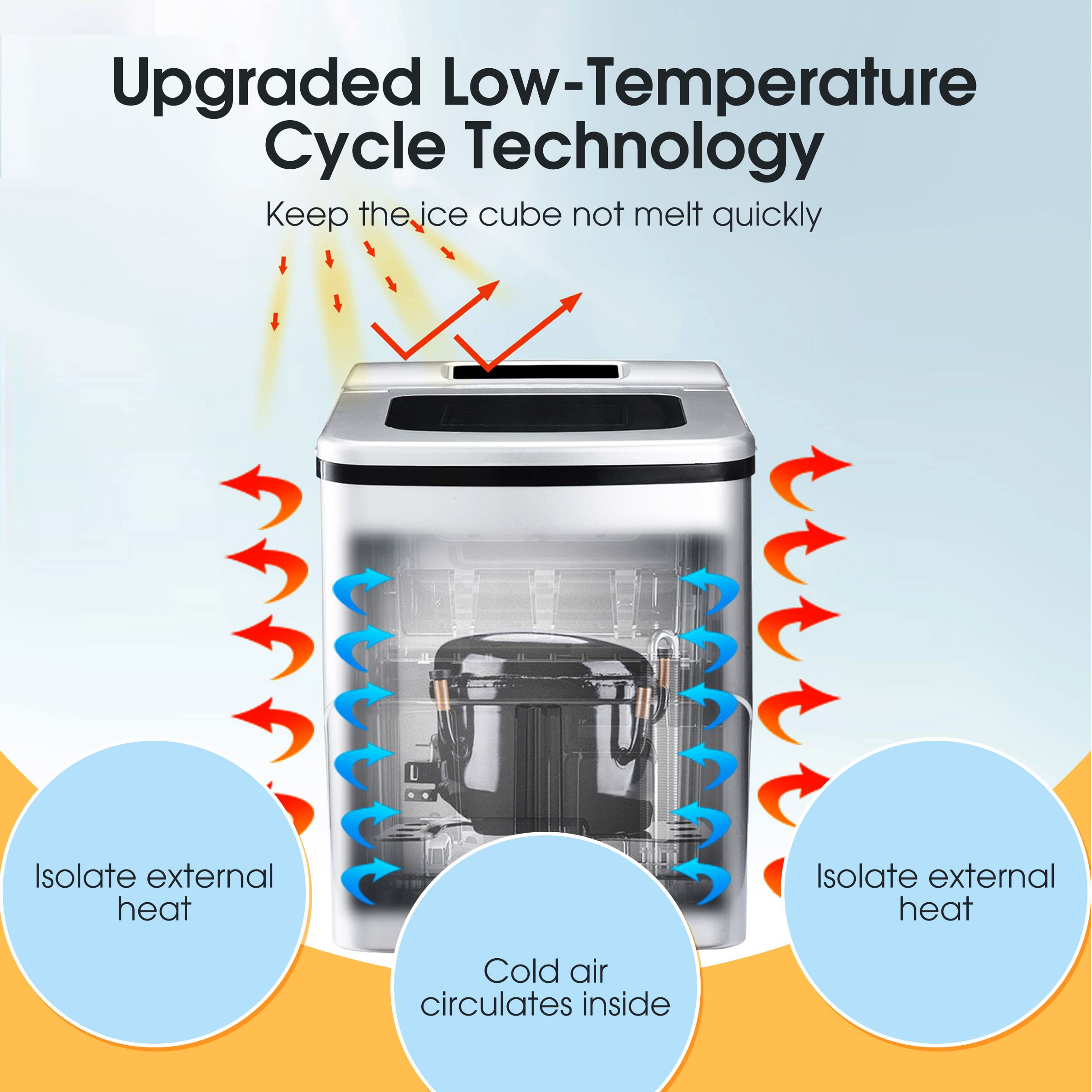 26Lbs Portable Ice Maker Machine - Compact Countertop Self-Cleaning Ice Maker with 6-Minute Fast Freeze, 9 Cubes per Batch, 2 Ice Size Options - Perfect for Home, Office, Parties, Camping & RV Use (Silver)