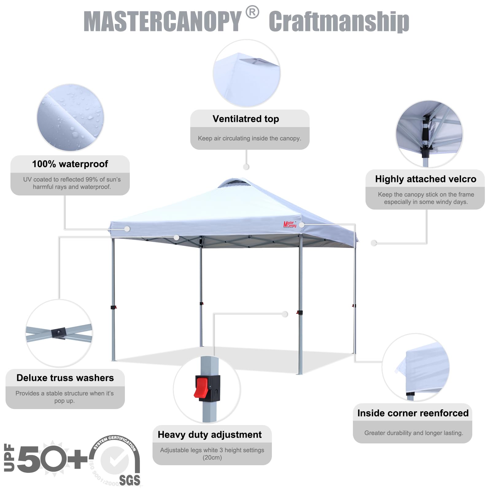 MASTERCANOPY 8x8 FT Heavy Duty Pop Up Canopy Tent with Carry Bag - Waterproof Instant Shelter for Outdoor Events, Camping, Beach, Picnics & Backyard Parties (White)