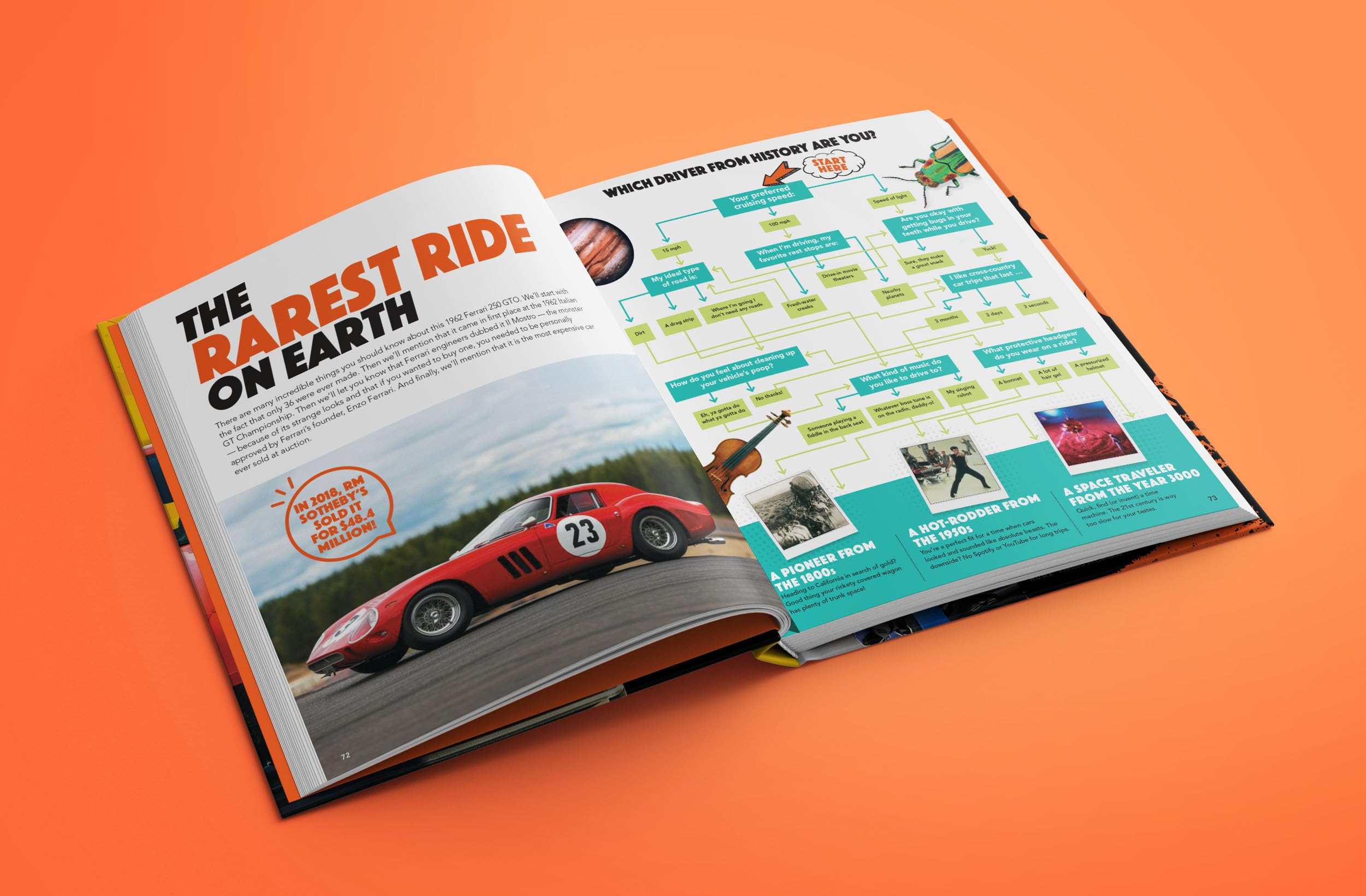 Road & Track Crew's Big & Fast Cars: 701 Amazing Facts About Supercars & Sports Cars | Perfect for Car Enthusiasts & Gift Ideas