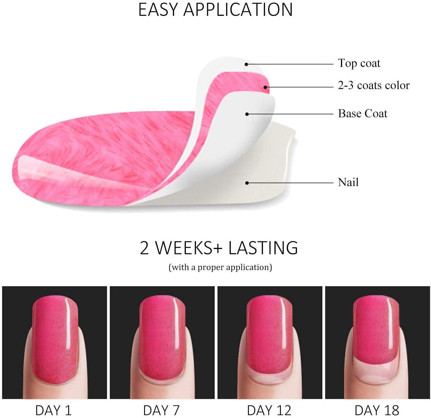 Vishine 15ml Lagoon Green Soak Off LED Gel Nail Polish - Long Lasting DIY Nail Art Kit for Home Manicure & Salon Use | Perfect for Parties, Weddings & Everyday Wear