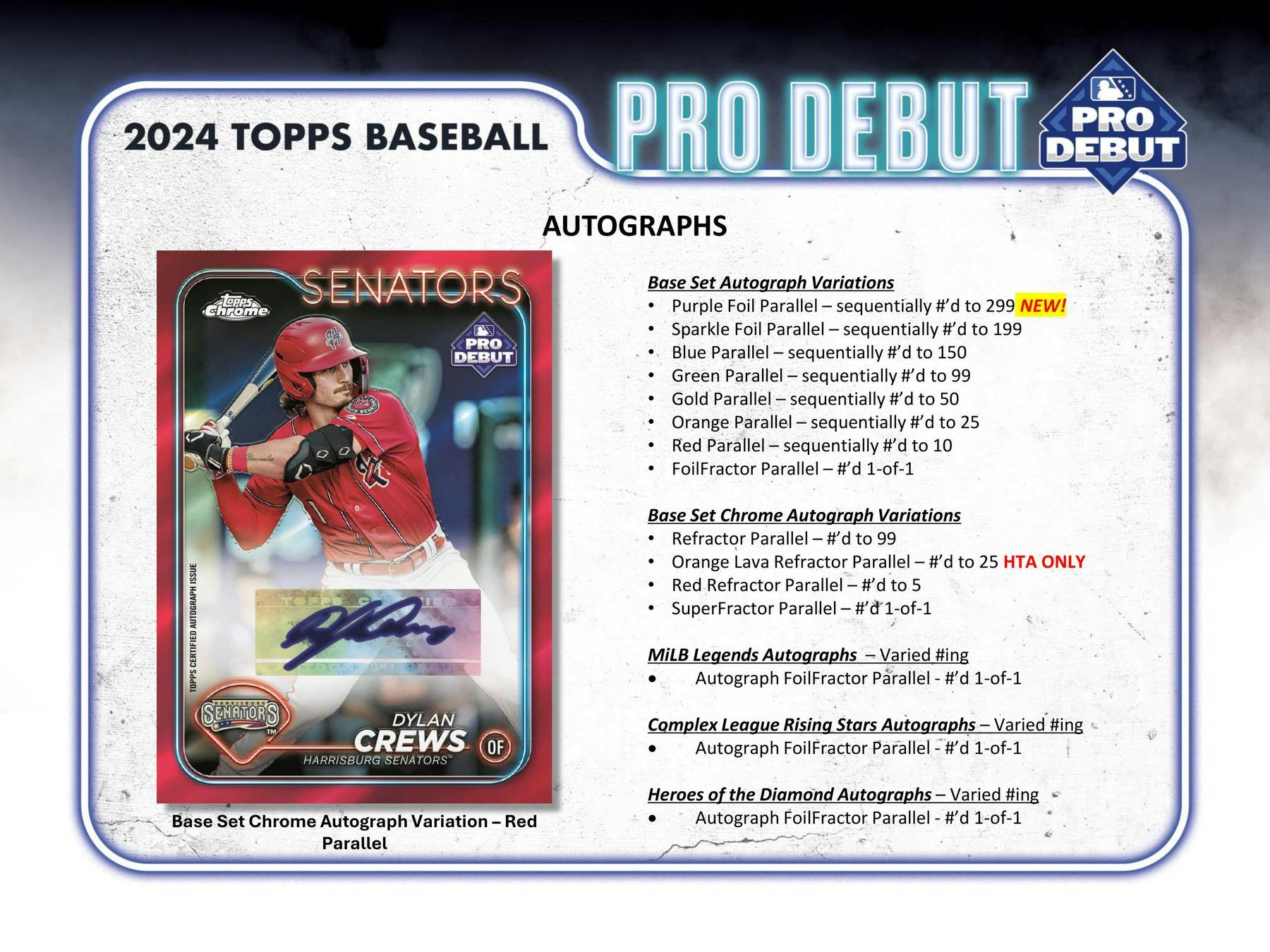 2024 Topps Pro Debut Baseball Hobby Jumbo Box - 24 Packs with Autograph & Relic Cards - Perfect for Collectors & Fantasy Baseball Fans (MLB Prospects Edition)