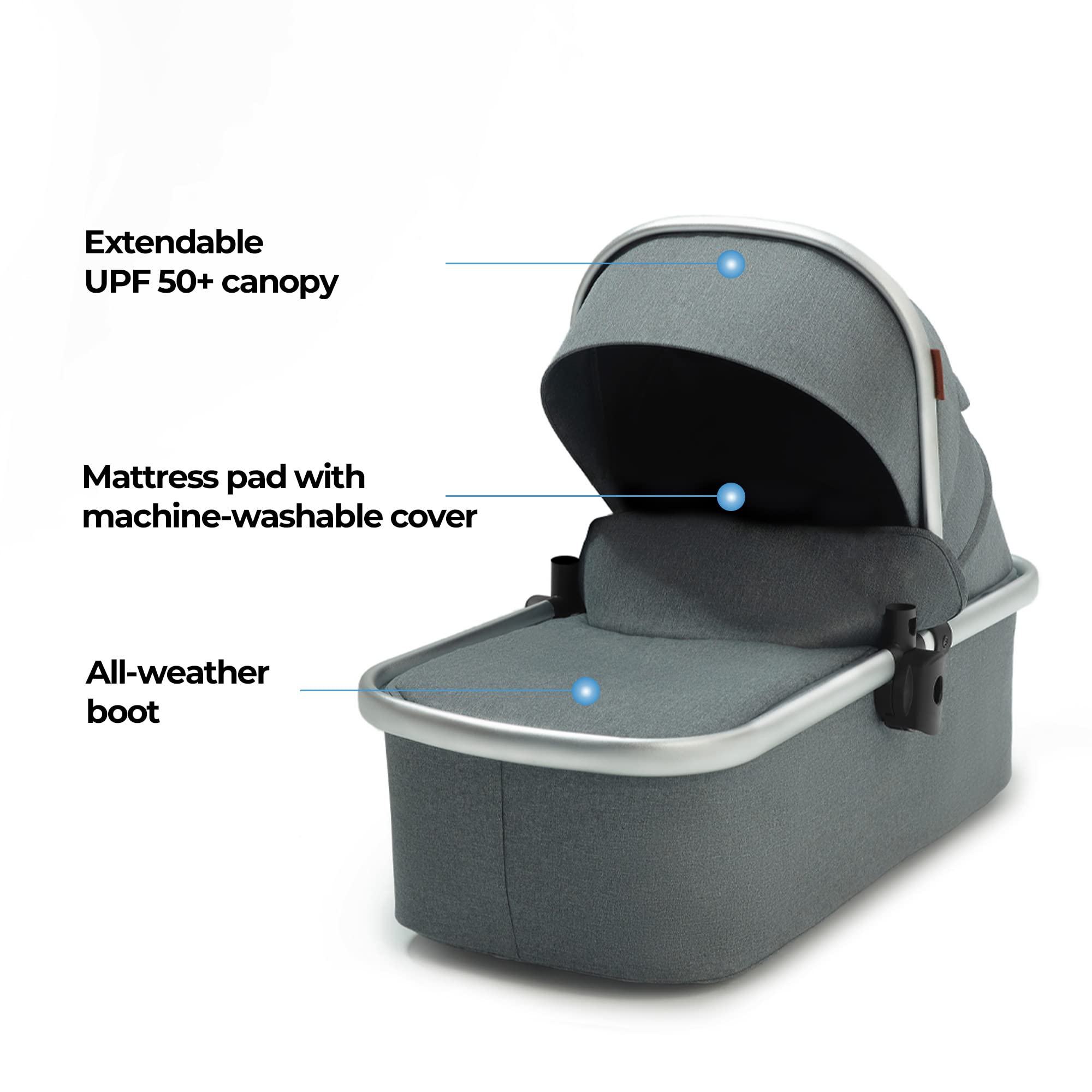 Mompush Ultimate2 Baby Bassinet - Newborn Stroller Accessory with Extended Sun Canopy & Optimal Comfort | Portable Infant Bed for 0-6 Months | Perfect for Travel, Walks & Nursery Sleeping