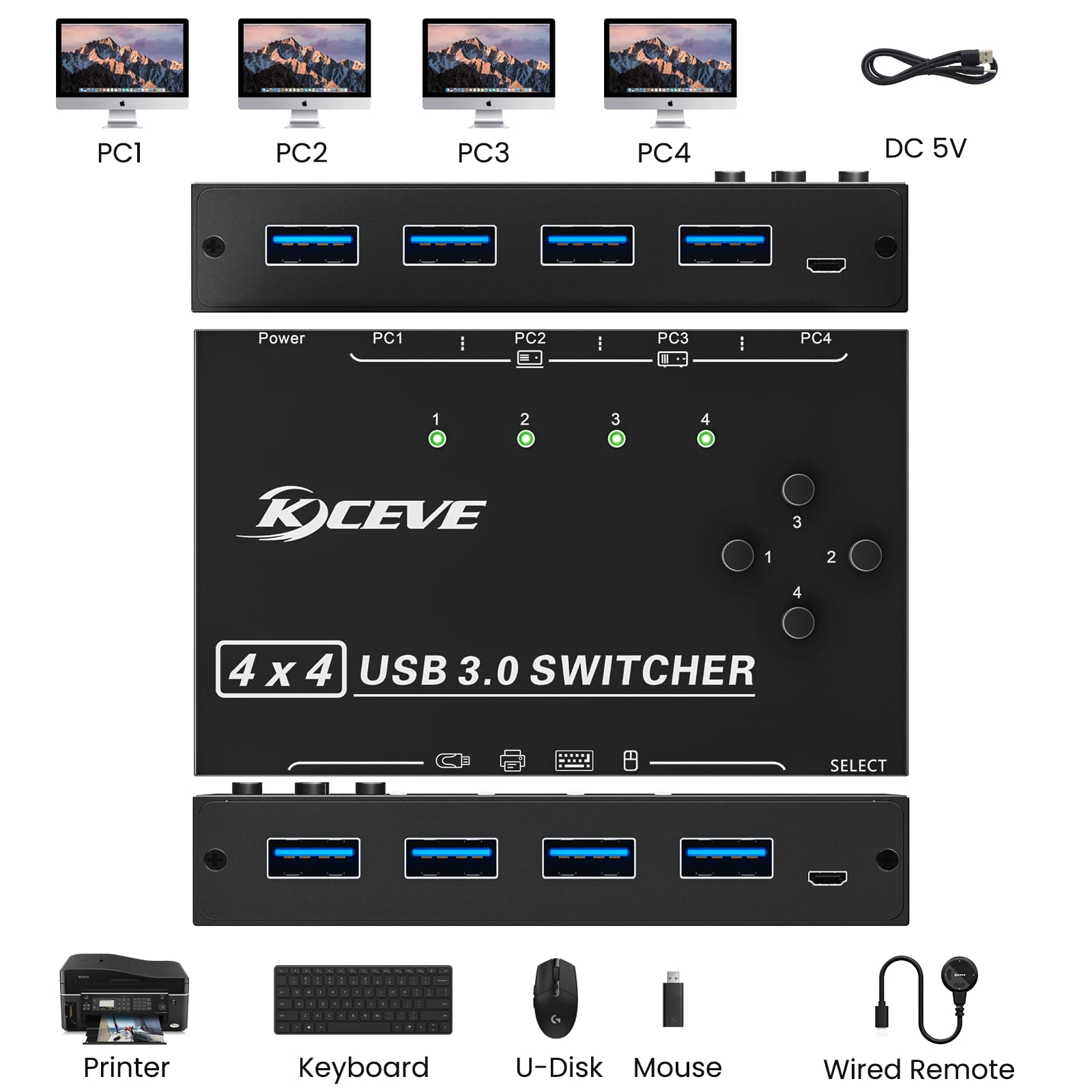 YOUTINGHDAV USB 3.0 Switch 4 Port Sharing Hub - 4 in 4 Out USB 3.0 Splitter for Keyboard, Mouse, Printer, Scanner - Includes Wired Remote & 4 USB 3.0 Cables - Perfect for Home Office, Gaming Setup & Multi-PC Workstations