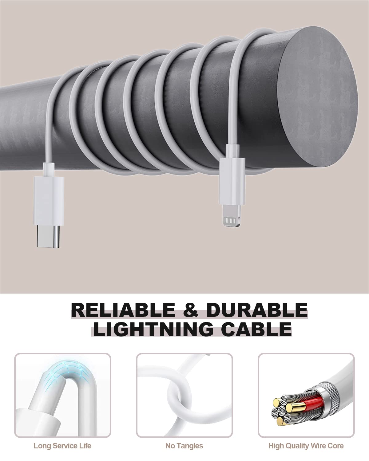 40W Dual USB-C Fast Charger with 10FT Extra Long Lightning Cable - 2 Pack for iPhone 14/13/12/11/XR/XS/SE & iPad | Foldable Design for Travel & Home Charging | Quick Wall Charger for Multiple Devices