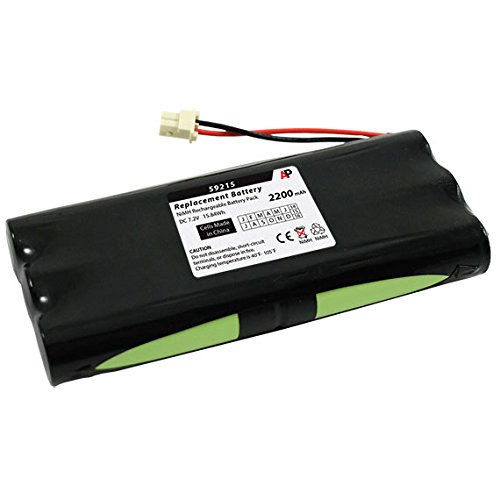 2200mAh Replacement Battery for ClearOne Max Conference Phone - Long-Lasting Power for Business Meetings & Conference Calls