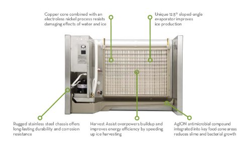 Ice-O-Matic ICE0500HA Commercial Air Cooled Ice Maker - 600 lb Half Cube Ice Machine for Restaurants, Bars & Catering Events