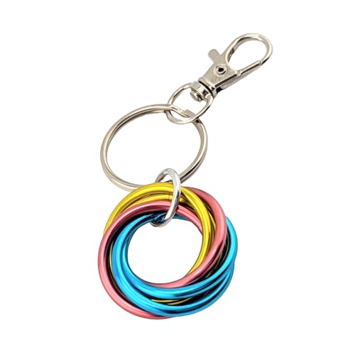 Pansexual