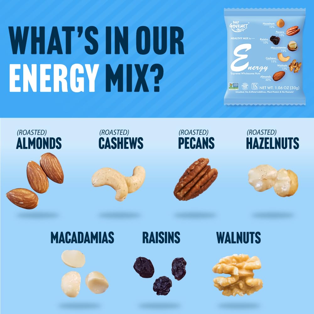 Premium Unsalted Mixed Nuts Snack Packs - Healthy No Peanuts Trail Mix, Individually Wrapped Gourmet Nuts for Office, Travel & On-the-Go Snacking - Deluxe Assorted Nut Snacks