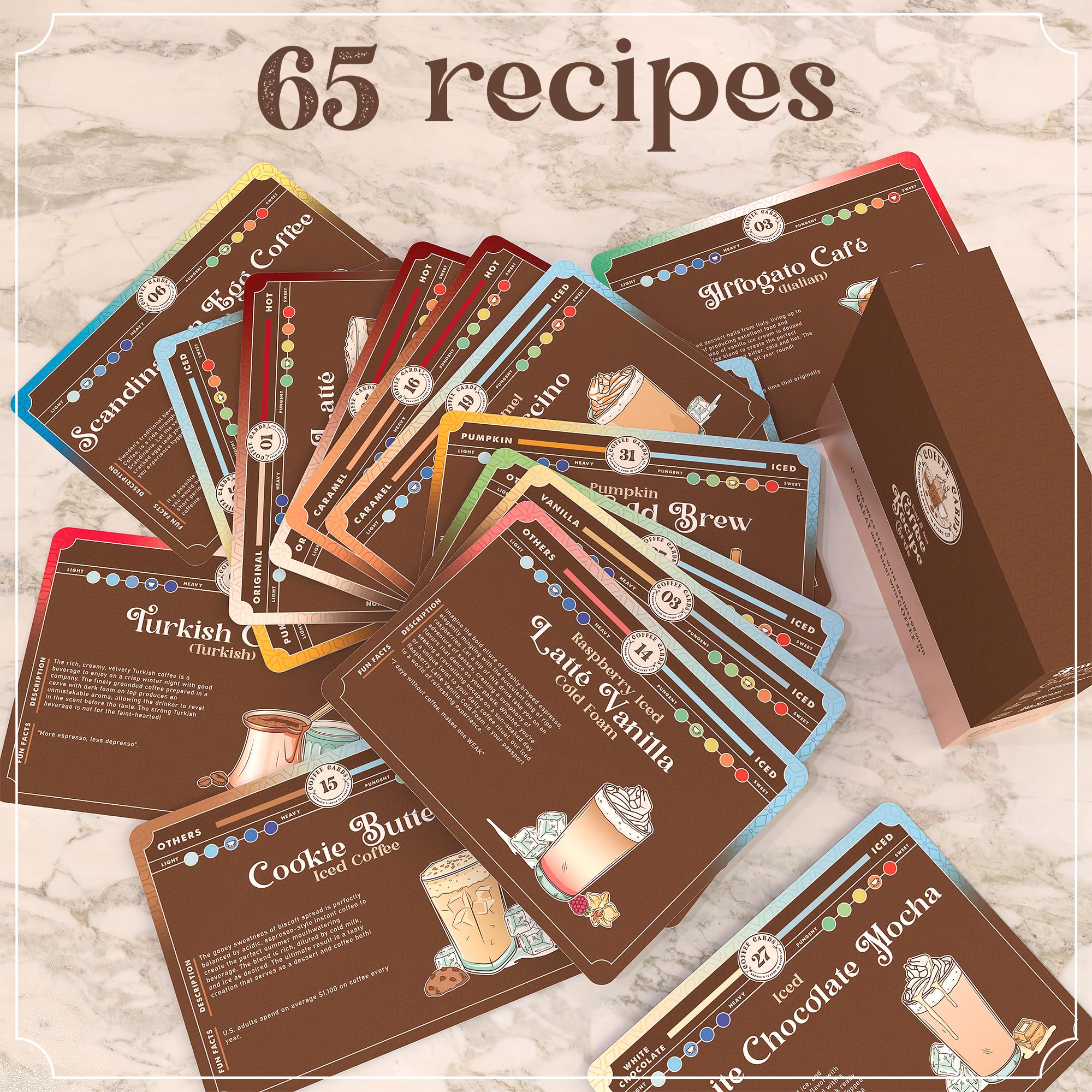 Premium Coffee Gift Set for Coffee Lovers - Compact & Convenient Coffee Bar Accessories, Essential Kitchen Decor & Station Addition - Perfect for Home, Office & Gifting