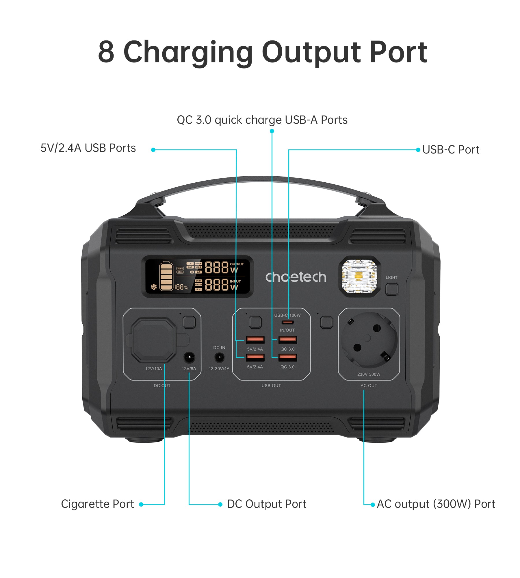 Choetech 300W Portable Power Station - Compact Solar Generator for Camping, Outdoor Adventures & Emergency Backup Power