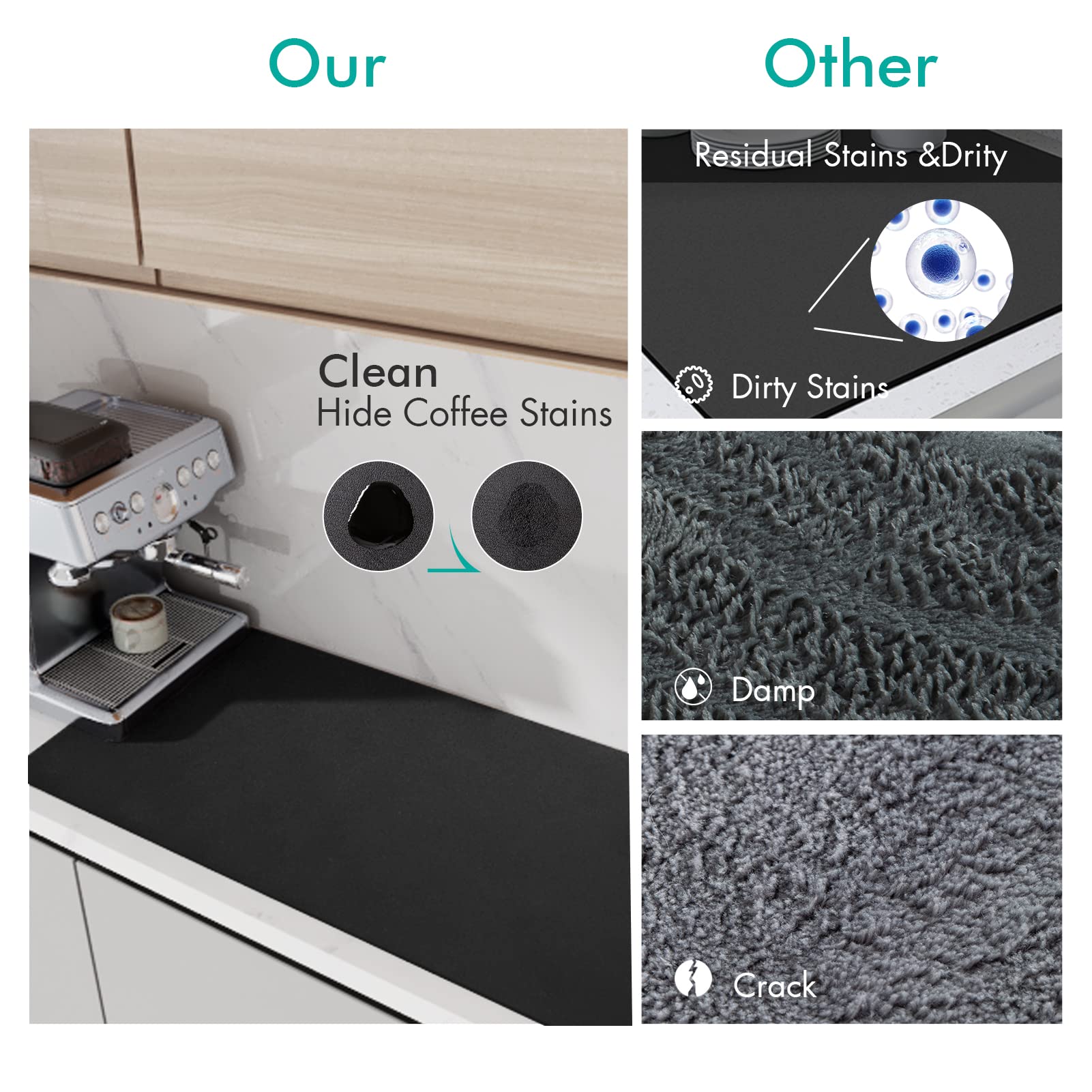 LIMNUO Premium Absorbent Coffee Mat - Non-Slip Countertop Protector for Coffee Makers, Espresso Machines & Kitchen Countertops | Dish Drying Mat for Coffee Pots & Dish Rack | Perfect for Home, Office & Cafe Use