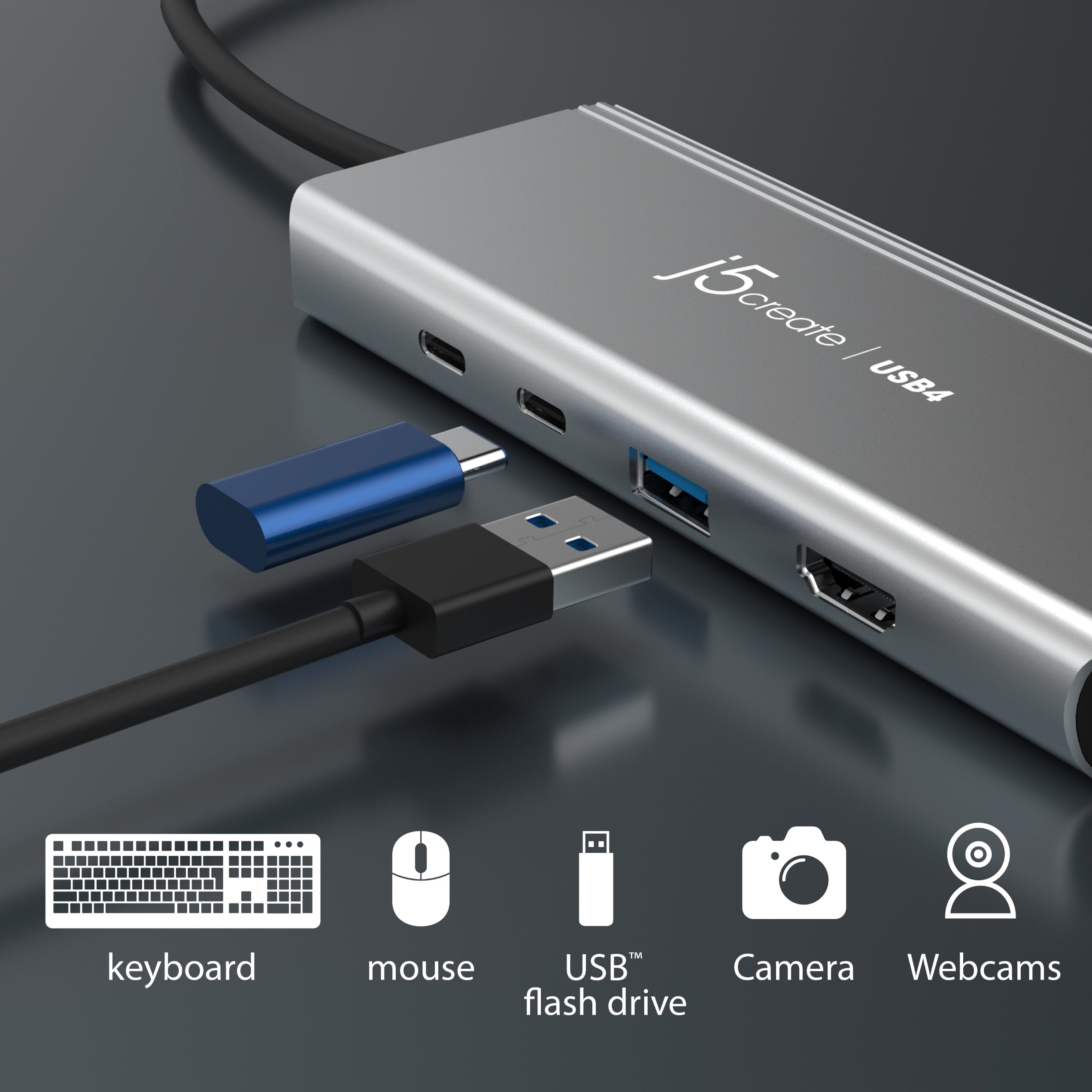 USB4® Dual 4K Multi-Port Hub - 7-in-1 Adapter with 100W PD, HDMI, USB-C, USB-A for MacBook Pro/Air, Dell XPS, iPad Pro - Perfect for Home Office & Video Conferencing