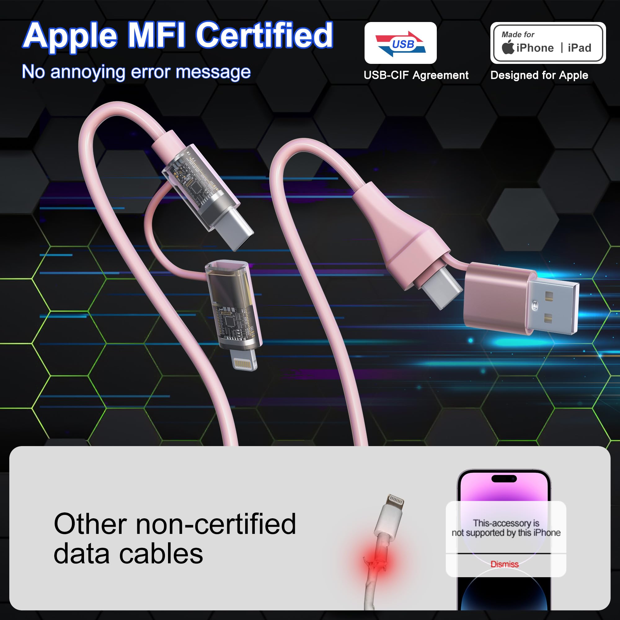 4-in-1 Coiled USB C to Lightning Cable - 60W PD Fast Charging & Data Sync - 6FT Multi Charging Cable for iPhone, iPad, Android - Compatible with Apple CarPlay & Android Auto - Includes USB/USB-C to USB-C/Lightning Connectors - Pink (Perfect for Car, Home & Office Charging)
