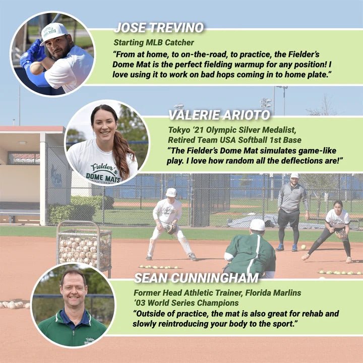 Premium Fielder's Dome Mat® - Non-Slip Baseball & Softball Training Mat for Fielding Practice - Perfect for Indoor & Outdoor Drills, Backyard Training, and Team Practice Sessions