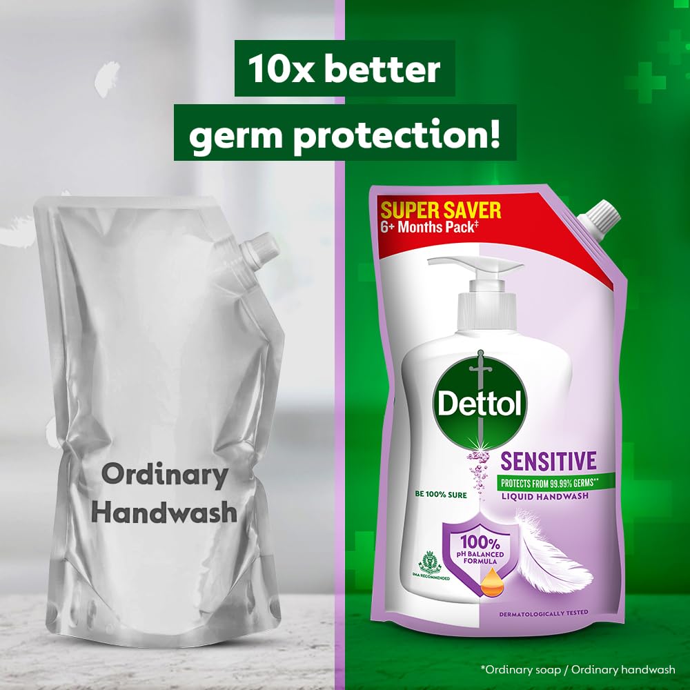 Dettol Sensitive Liquid Hand Wash Refill - 675ml (Pack of 2) | Gentle Antibacterial Hand Soap for Sensitive Skin | Ideal for Home, Kitchen & Bathroom Use
