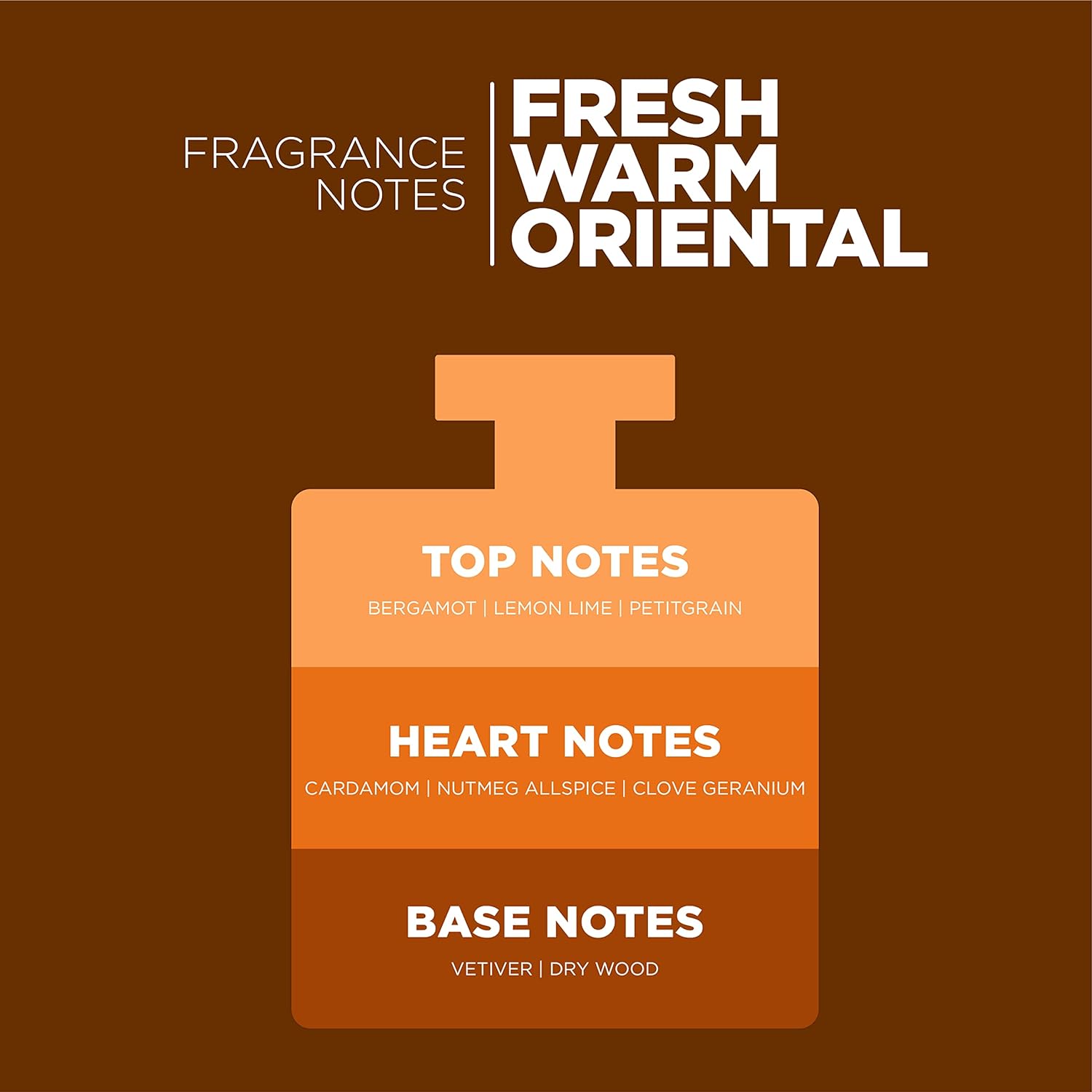 Ember Cologne for Men - 100ml Eau de Parfum | Long-Lasting Fragrance for Day & Night Wear, Work & Special Occasions