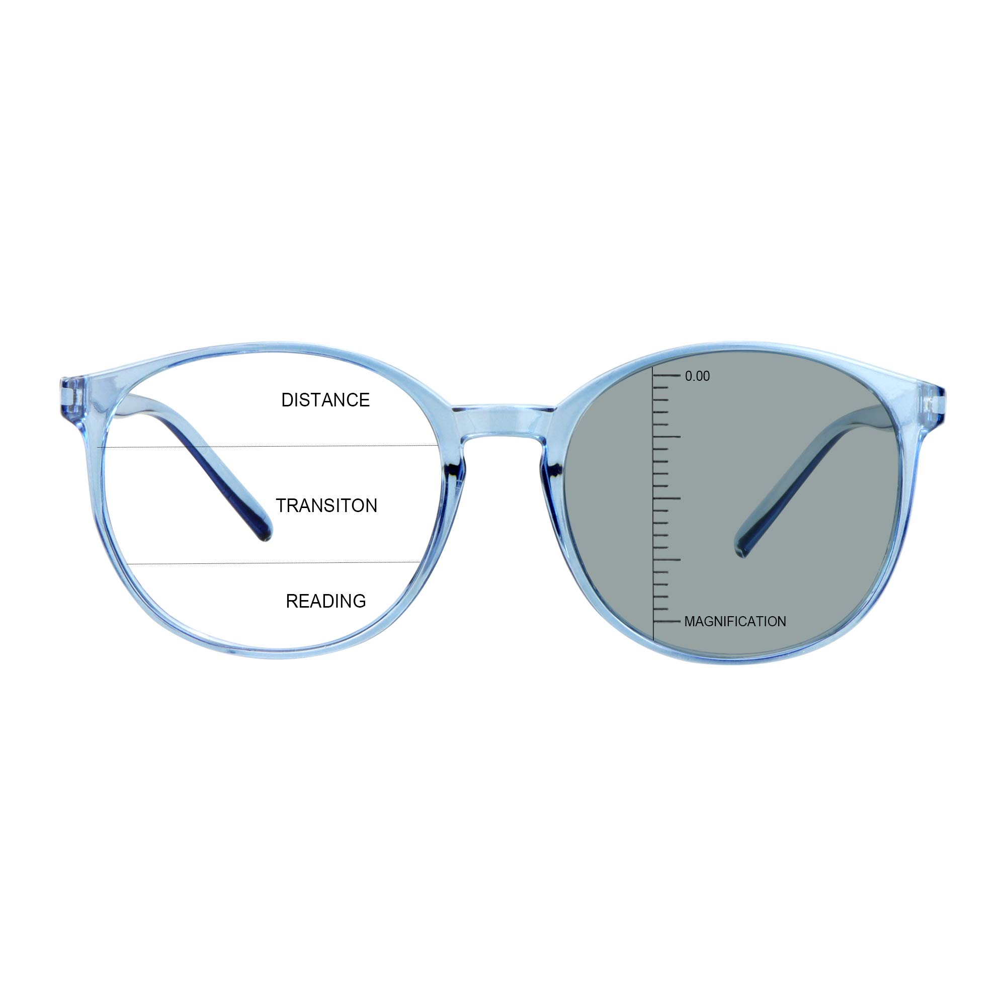 Vintage Round Progressive Multifocal Reading Glasses for Men & Women - Photochromic Gray Presbyopic Sunglasses - Perfect for Reading, Driving & Outdoor Activities