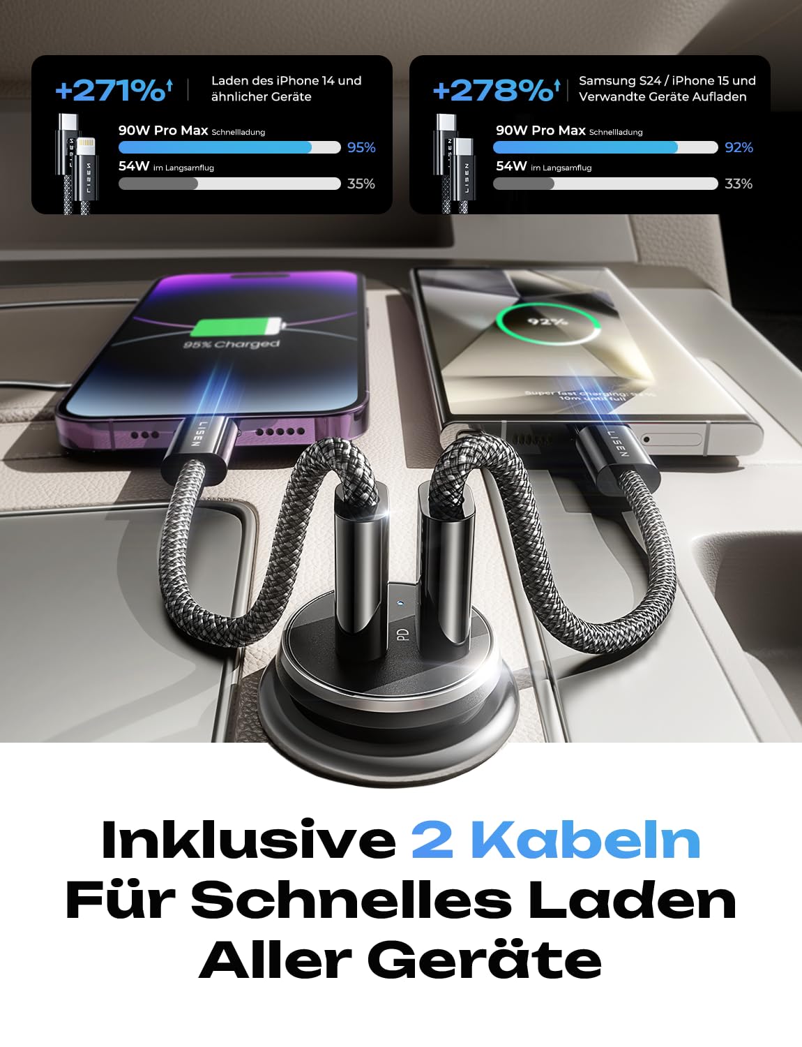 LISEN 90W USB C Car Charger with Fast Charging - Dual USB C & Lightning Ports for iPhone 16/15/14 Pro Max, Samsung S24 - Perfect for Road Trips & Commuting