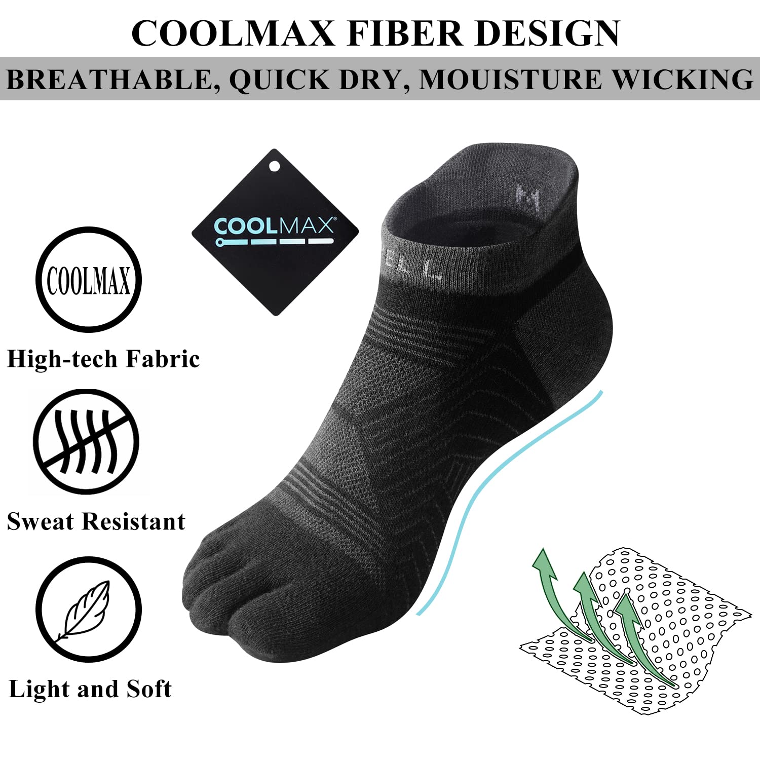 VWELL COOLMAX Performance Toe Socks for Men & Women - Breathable Athletic Five Finger Socks (3 Pairs) | Perfect for Running, Yoga & Sports Activities