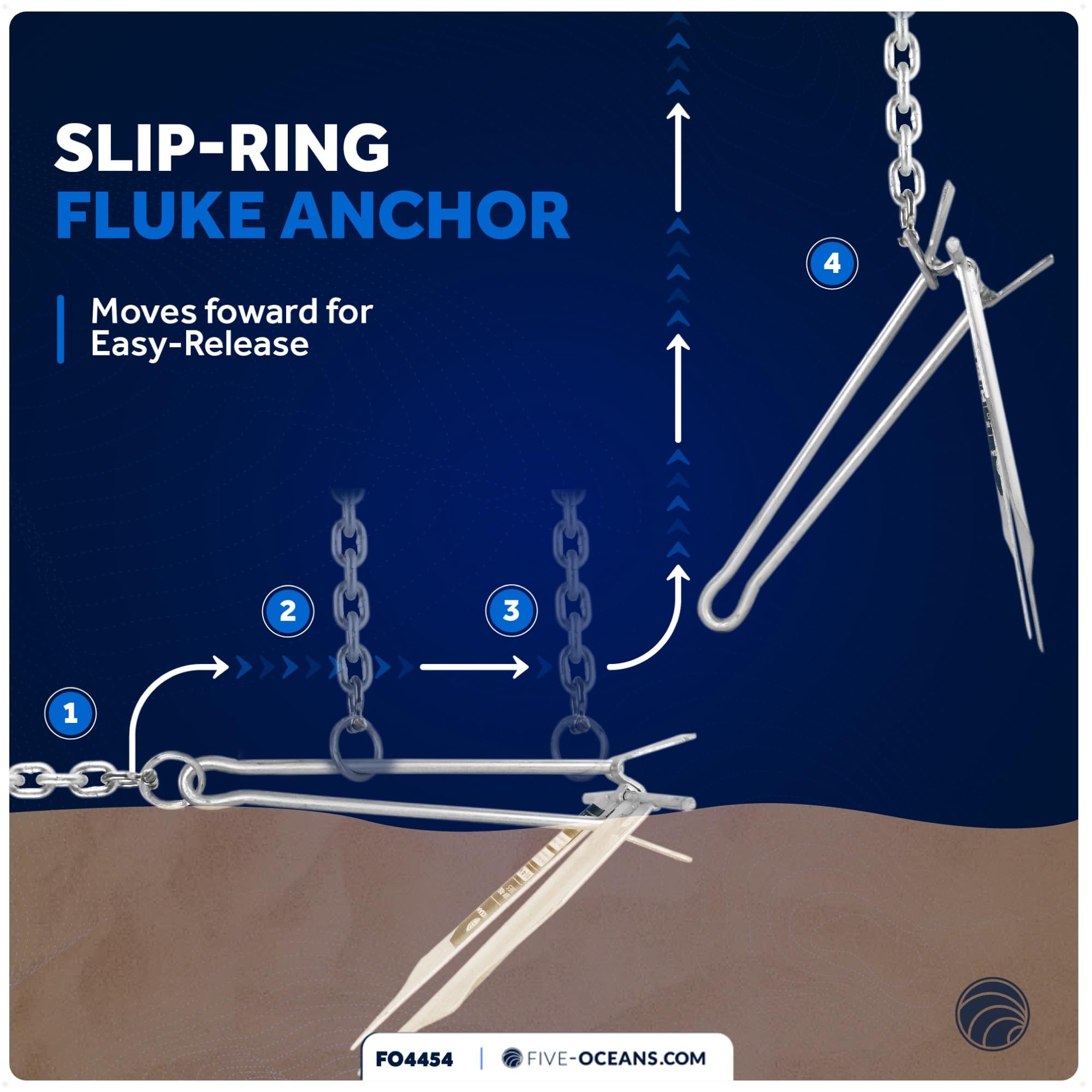 Five Oceans Heavy-Duty Galvanized Steel Fluke Boat Anchor with Slip Ring - Perfect for Kayaks, Dinghies, Paddleboards, Canoes & Personal Watercraft (Multiple Sizes Available) - Ideal for Fishing, Boating & Water Sports Adventures