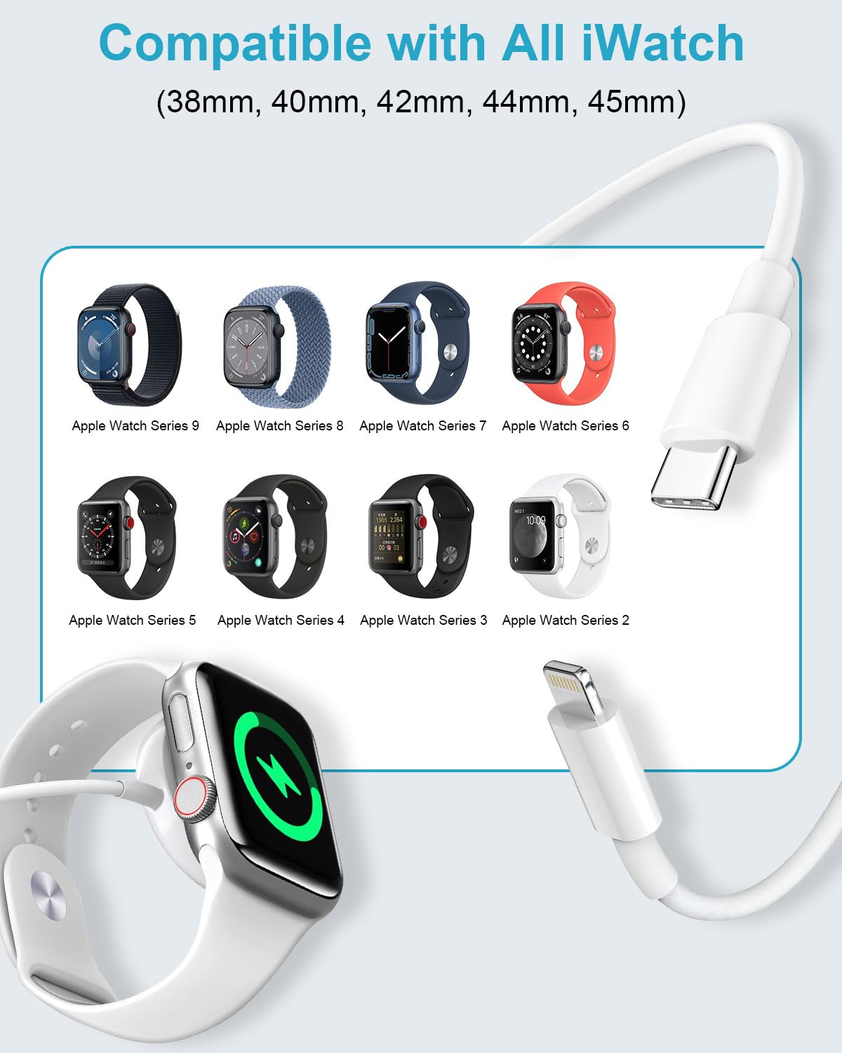 2 in 1 Apple Watch Charger Cable 2M with 20W USB C Fast Charger - Compatible with Apple Watch Series 9/8/7/6/5/4/3/SE/Ultra & iPhone 14/13/12/11 - Perfect for Travel, Office and Home Charging