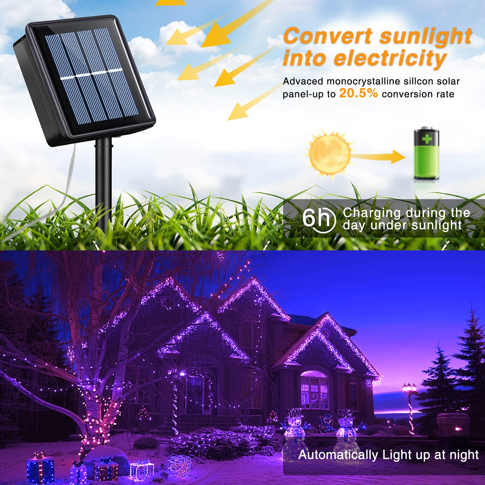 Upgraded 100 LED Solar Fairy Lights, 2 Pack 33ft Waterproof - Outdoor Garden Decor