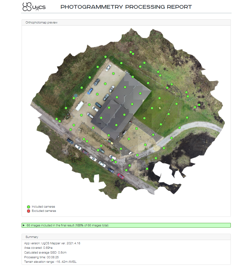 UgCS Mapper Perpetual License - Professional Drone Mapping Software for Surveying, Agriculture & Construction | Ideal for Aerial Data Collection & 3D Mapping Projects