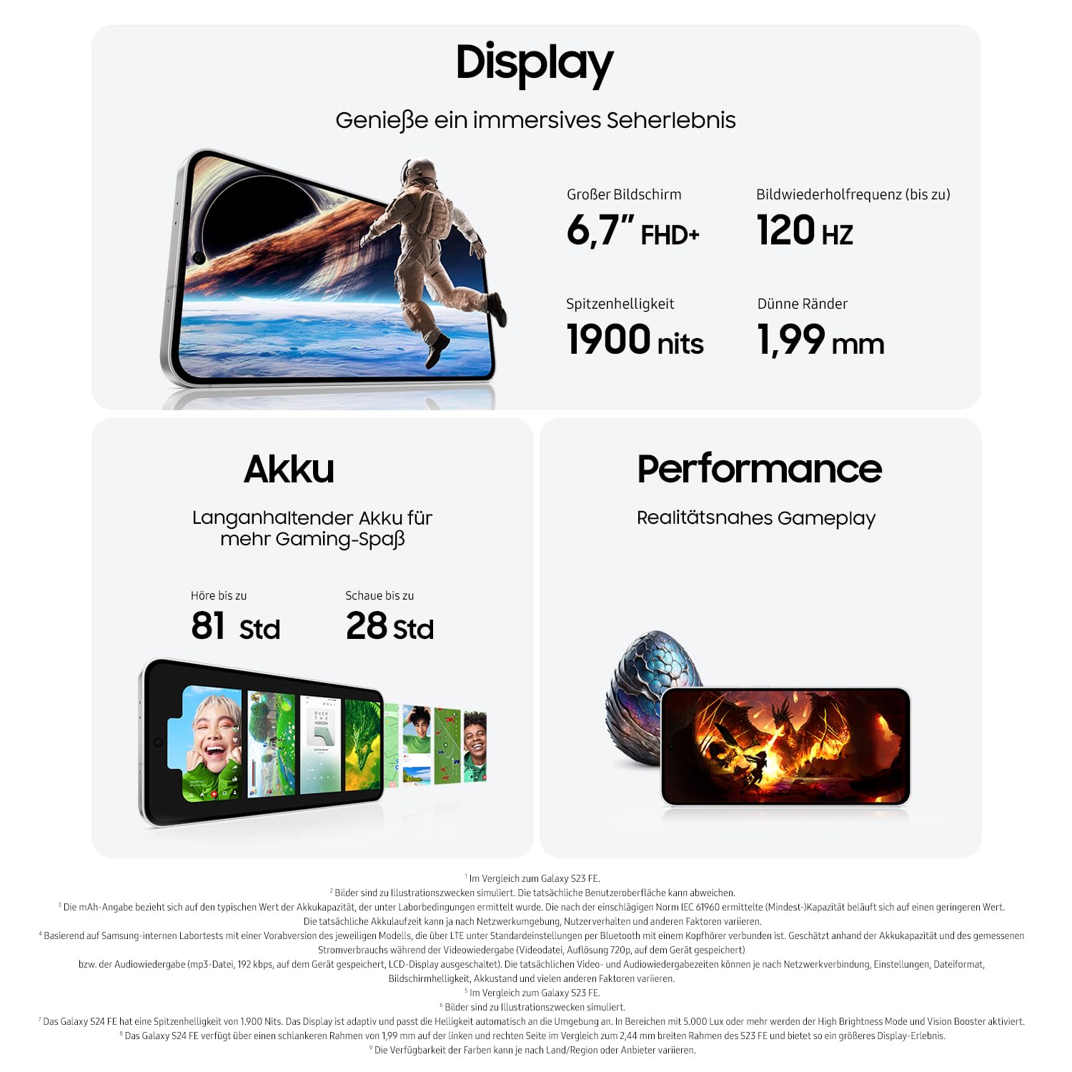 Samsung Galaxy S24 FE AI Smartphone Unlocked 128GB 8GB RAM 50MP Camera Long Battery Life Android Phone Mint Green - Perfect for Travel, Photography & Business Use with 36-Month Warranty [Amazon Exclusive]
