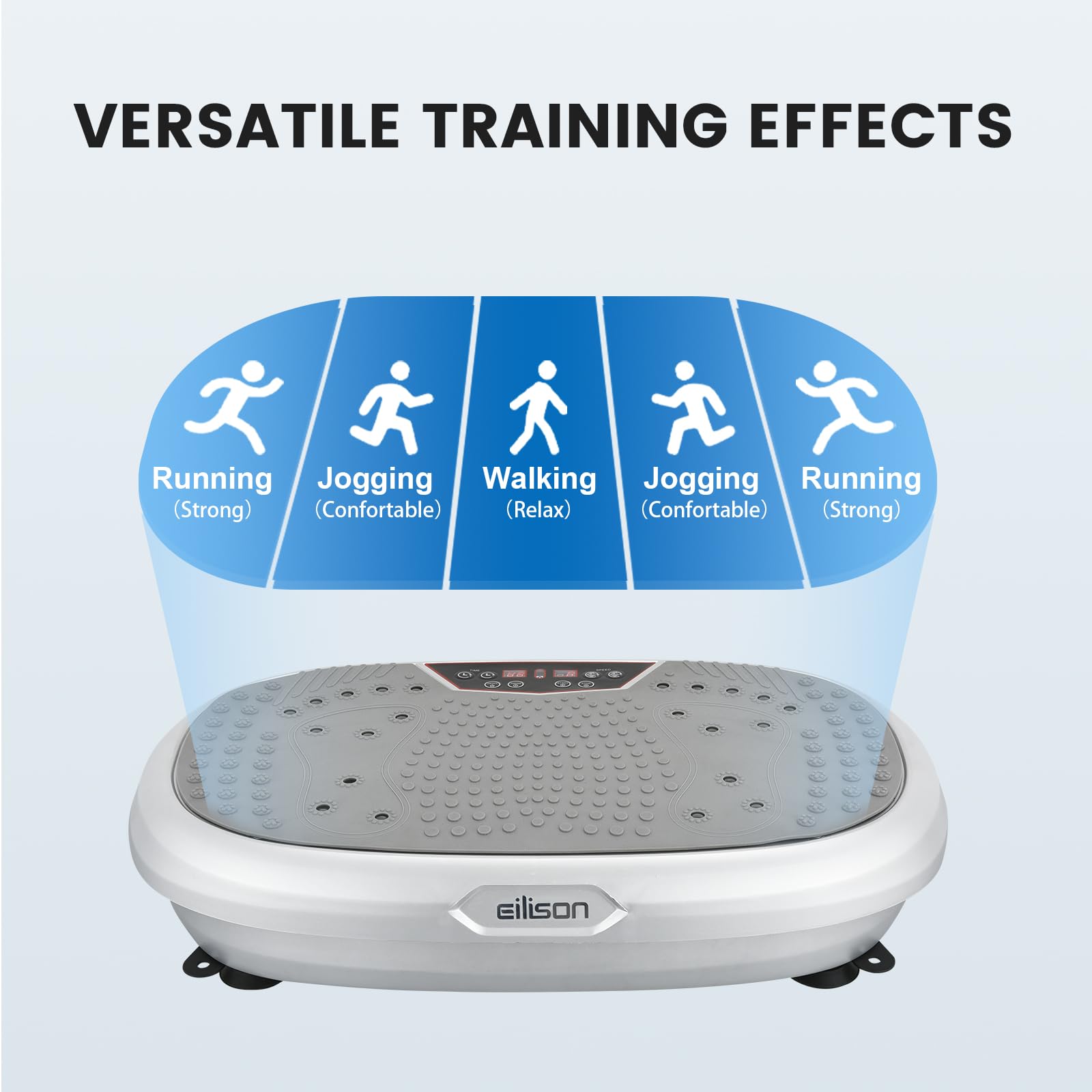 EILISON FitMax 3D XL Vibration Plate Exercise Machine - Whole Body Vibration Platform with Resistance Bands for Weight Loss, Toning & Lymphatic Drainage - Home Gym Equipment for Fitness, Recovery & Wellness - Perfect for Small Spaces & Home Workouts