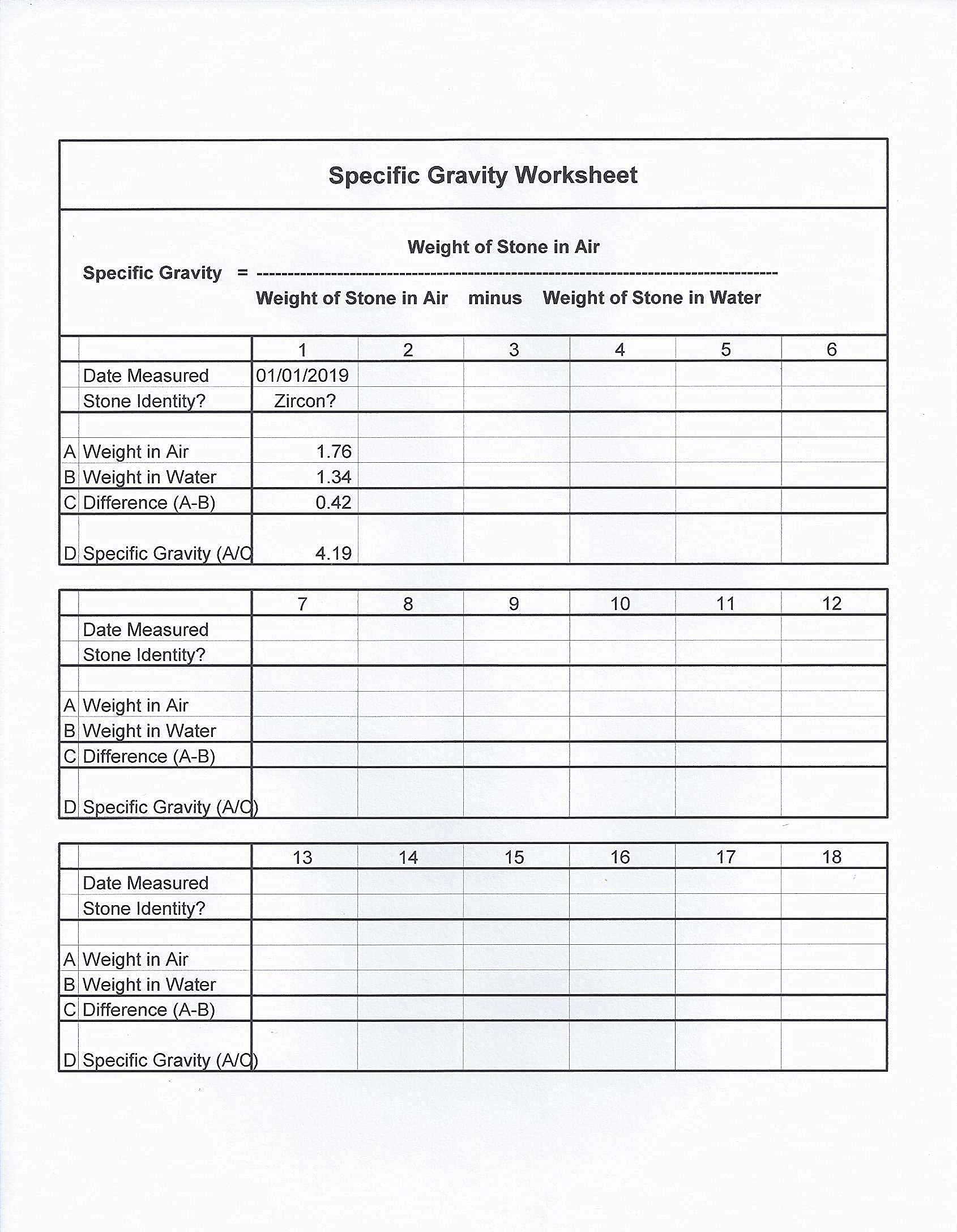 Precision Electronic Carat Scale Specific Gravity Kit - Universal Gemstone Density Tester for Jewelry Making, Gold Testing & Mineral Identification