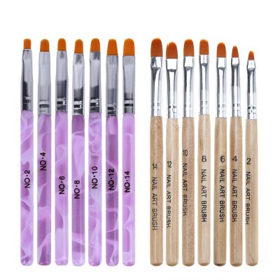 The Secret Behind Every Stunning Nail Art: WOKOTO 14 Pcs Acrylic Nail Brush Set