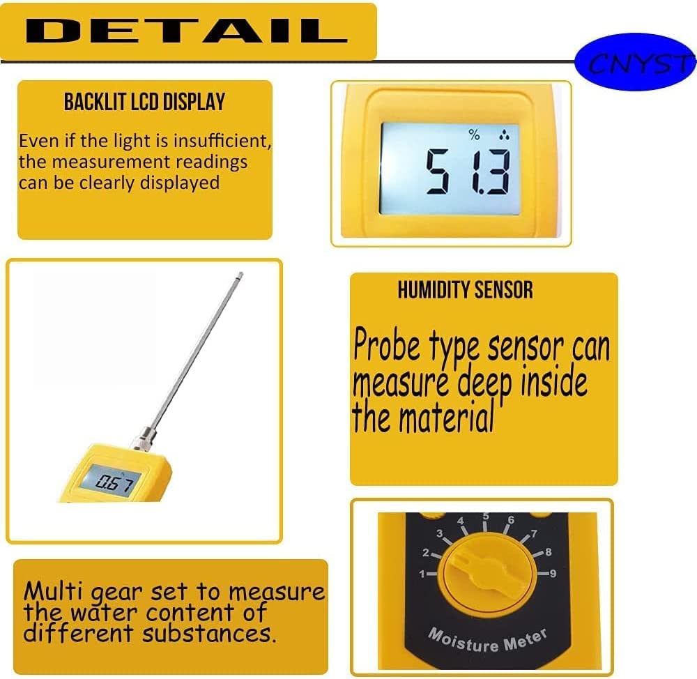 Digital LCD Sand Moisture Tester Meter - Accurate Silt & River Sand Moisture Content Analyzer for Construction, Landscaping & Agriculture Use